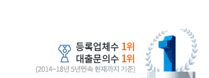대출직거래포털 등록업체수 1위, 대출문의수 1위 - 2014~17년 4년연속 현재까지 기준